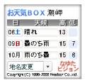 お天気BOX　ブログパーツ