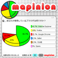 『mapinion』オンラインアンケートブログパーツ