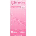 ダイエットクラブ『体重体脂肪グラフ』ブログパーツ
